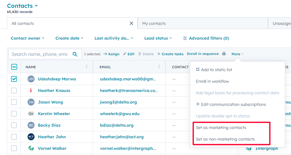 Marketing and Non Marketing